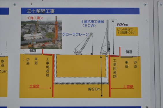 20140911　圏央道進捗状況　北本市二ツ家踏切付近DSC_0034