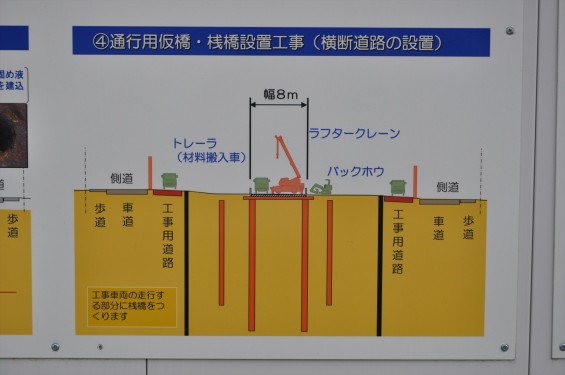 20140911　圏央道進捗状況　北本市二ツ家踏切付近DSC_0037