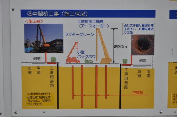 20140911　圏央道進捗状況　北本市二ツ家踏切付近DSC_0036