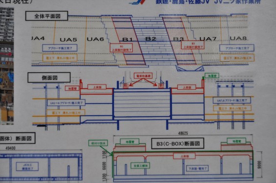 20140911　圏央道進捗状況　北本市二ツ家踏切付近DSC_0063