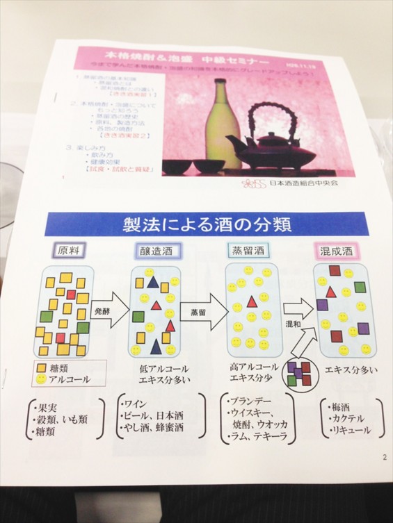 「本格焼酎＆泡盛　セミナー」に参加してきました画像1