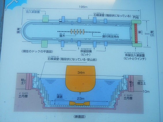 大塚横浜支社（ランドマークタワー）の隣にある日本丸DSCN6496