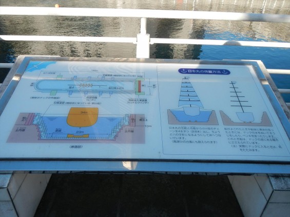 大塚横浜支社（ランドマークタワー）の隣にある日本丸DSCN6495