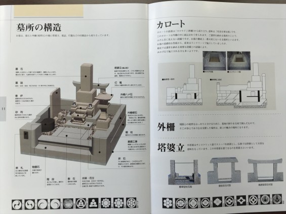 お墓相談会でのプレゼントご紹介IMG_7715[2]